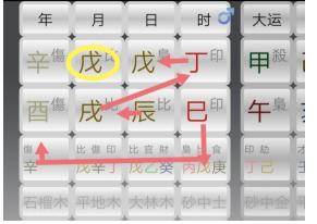 生辰技法：日干论和换太极