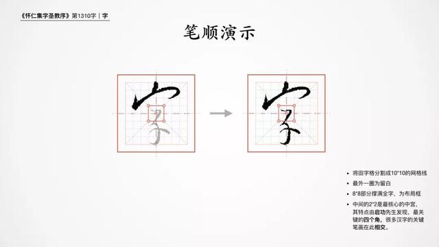 字（1310）｜硬笔练习书圣王羲之的基础行书《圣教序》｜每日精进