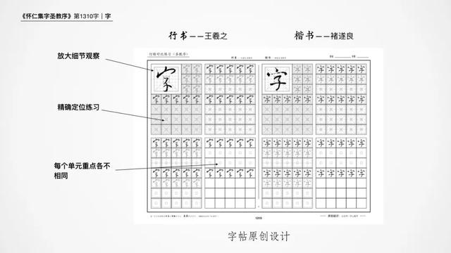字（1310）｜硬笔练习书圣王羲之的基础行书《圣教序》｜每日精进