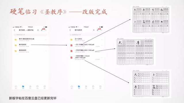 字（1310）｜硬笔练习书圣王羲之的基础行书《圣教序》｜每日精进