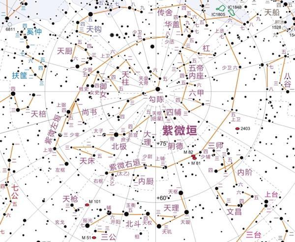 辛德勇读《史记》｜天老爷的“五官”长得是什么样？