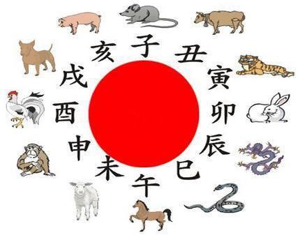 一周生肖运势（12.11.-12.17），原来还有这么多禁忌，默默收藏了