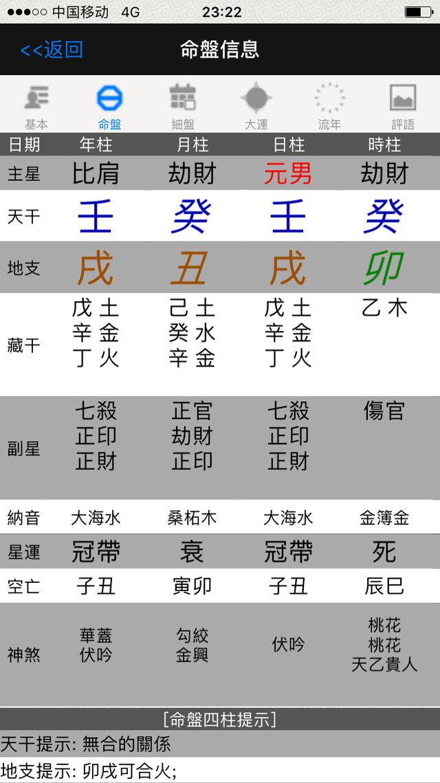 一个壬戍日出生壬水身强的男性生辰命理，为某电视台记者