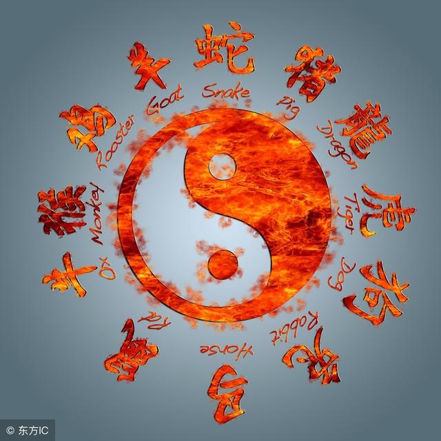 生辰命理十二生肖中的生肖龙，生肖蛇，进来看自己是什么命？