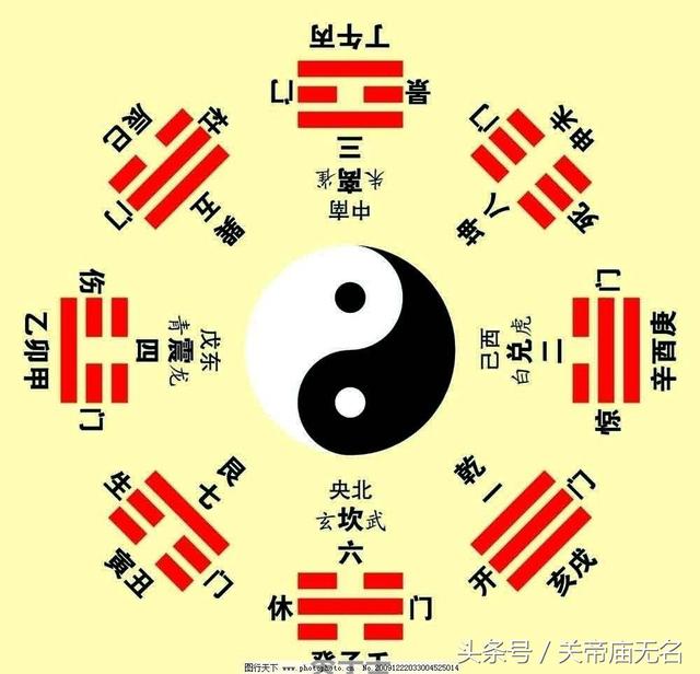 生辰命盘里的金库每个人都有，你会打开吗