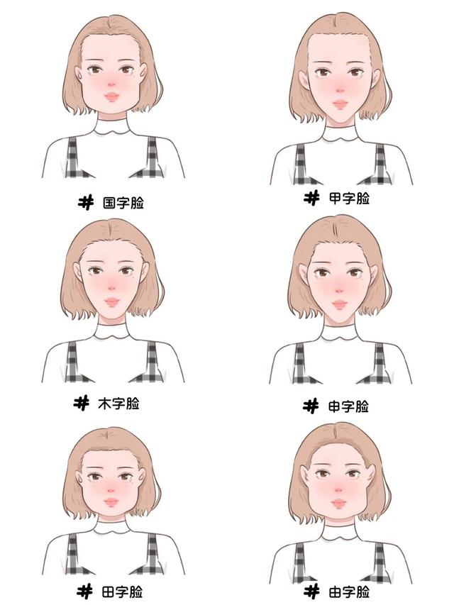 6种不同脸型，到底适合什么刘海