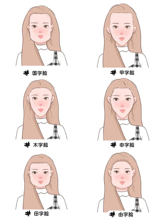 6种不同脸型，到底适合什么刘海