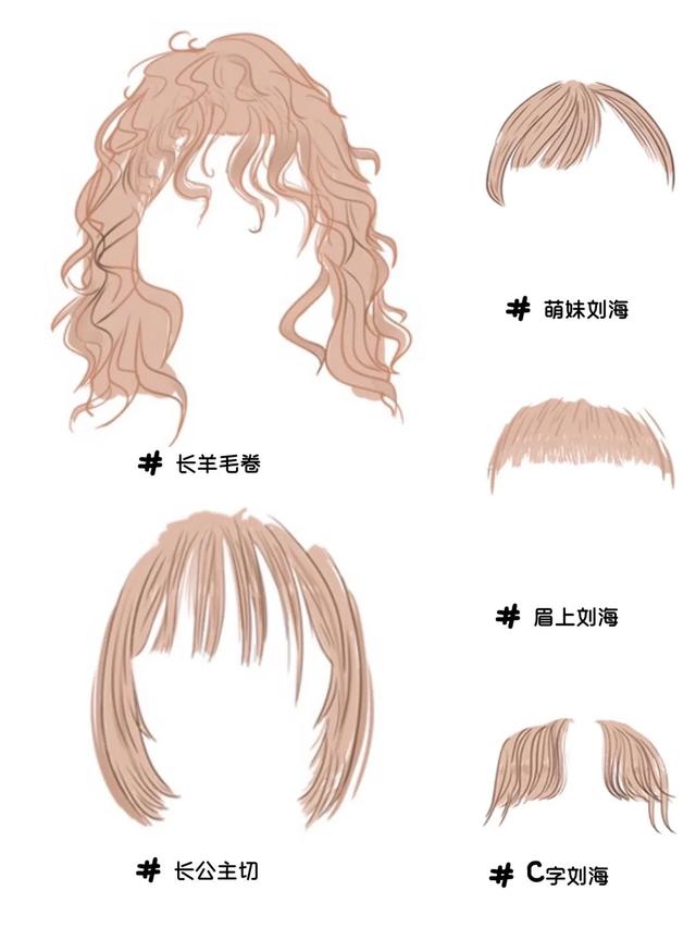 6种不同脸型，到底适合什么刘海