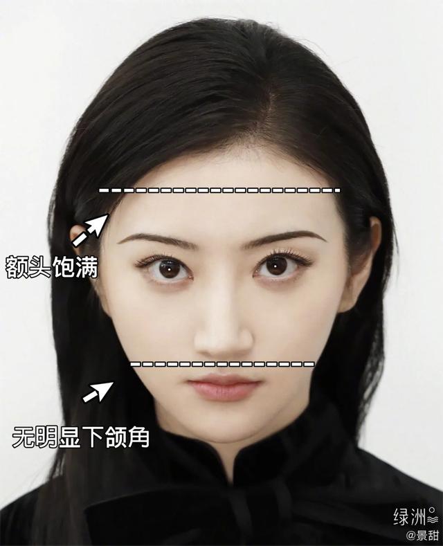 6种不同脸型，到底适合什么刘海