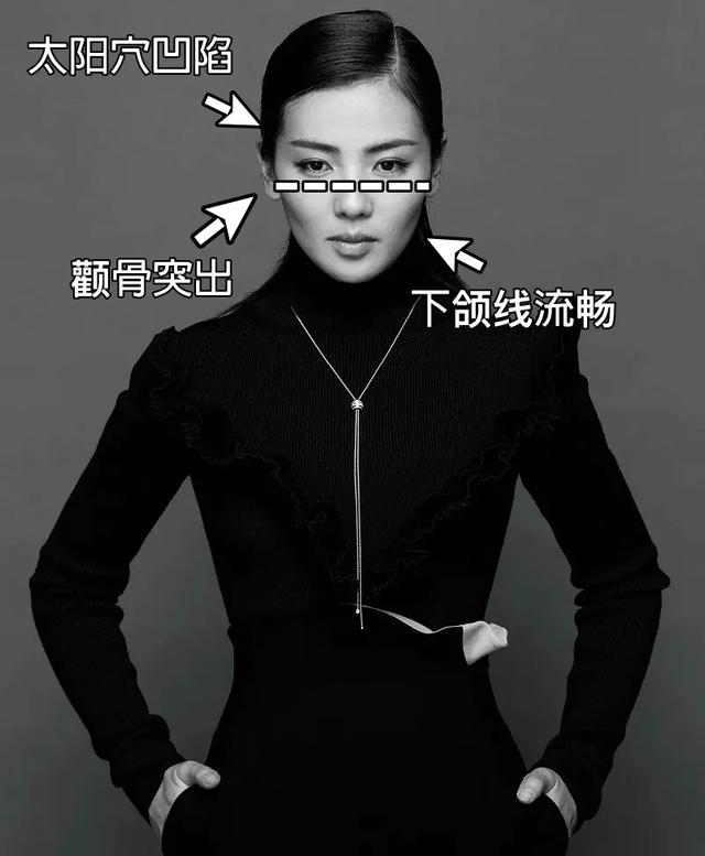 6种不同脸型，到底适合什么刘海