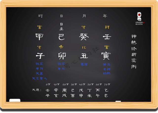 生辰命理教学初级课程22（非视频）