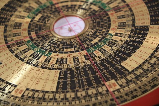 天干地支的来历，观天象、手指头查数