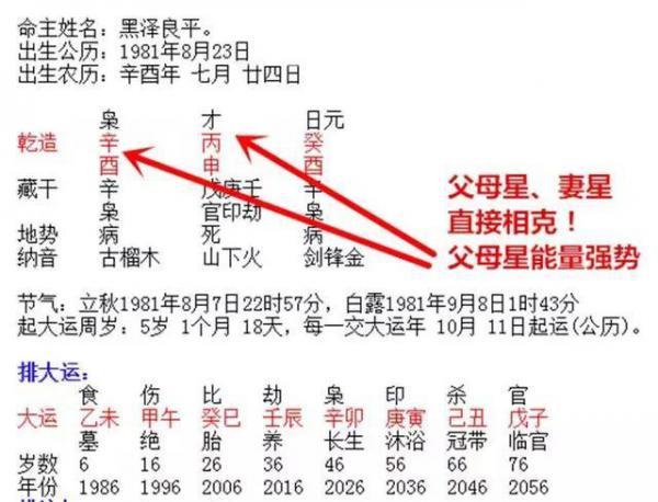 面相命理看林志玲婚姻 林志玲和黑泽良平生辰相配吗？