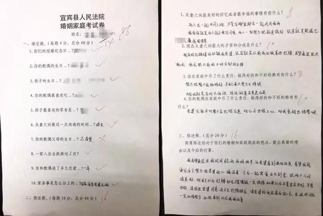 “离婚考卷”火了丨了解感情状况，要做那么多题？其实看生辰就行