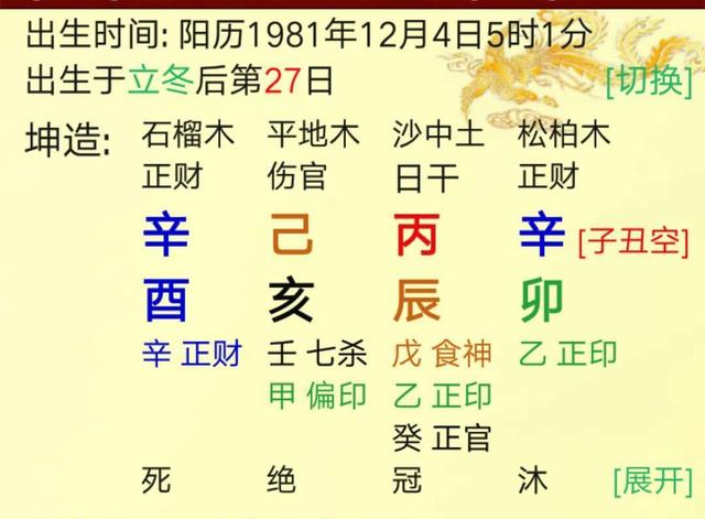生辰命理：如何选取用神——案例赏析