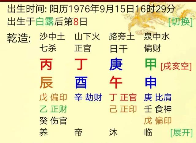 生辰命理：如何选取用神——案例赏析