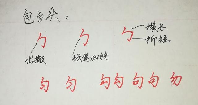 纯干货，行楷、行书怎么快写？这55个“偏旁部首”必然要用到