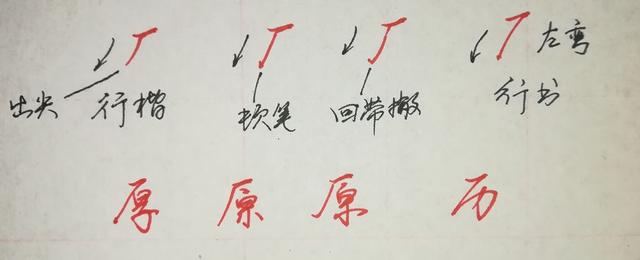 纯干货，行楷、行书怎么快写？这55个“偏旁部首”必然要用到