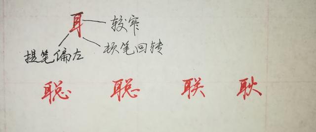 纯干货，行楷、行书怎么快写？这55个“偏旁部首”必然要用到
