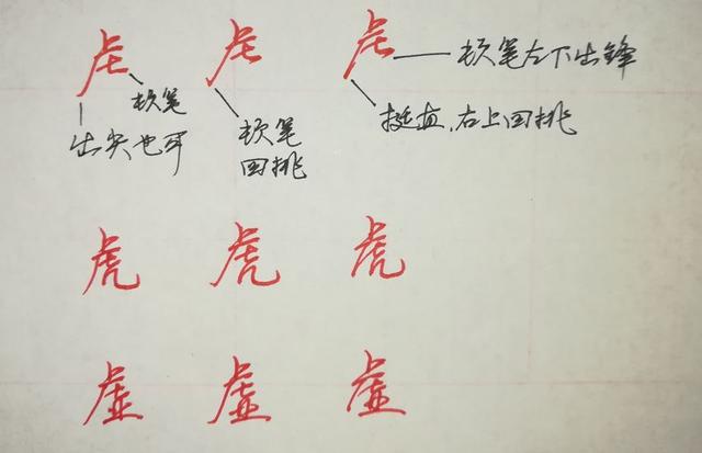 纯干货，行楷、行书怎么快写？这55个“偏旁部首”必然要用到