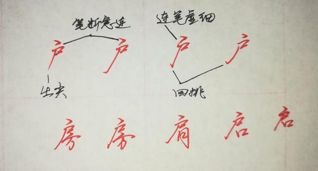 纯干货，行楷、行书怎么快写？这55个“偏旁部首”必然要用到