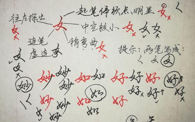 纯干货，行楷、行书怎么快写？这55个“偏旁部首”必然要用到