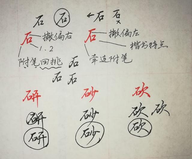 纯干货，行楷、行书怎么快写？这55个“偏旁部首”必然要用到