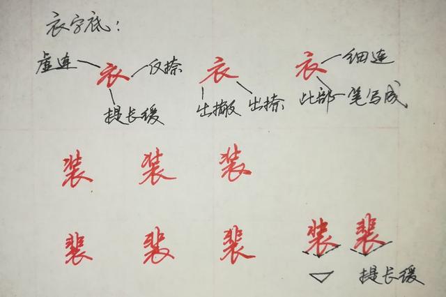 纯干货，行楷、行书怎么快写？这55个“偏旁部首”必然要用到