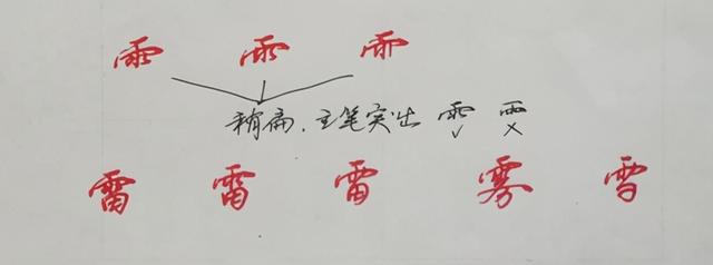 纯干货，行楷、行书怎么快写？这55个“偏旁部首”必然要用到