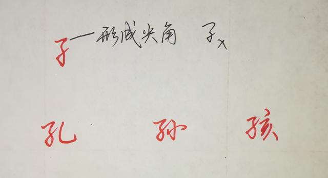 纯干货，行楷、行书怎么快写？这55个“偏旁部首”必然要用到