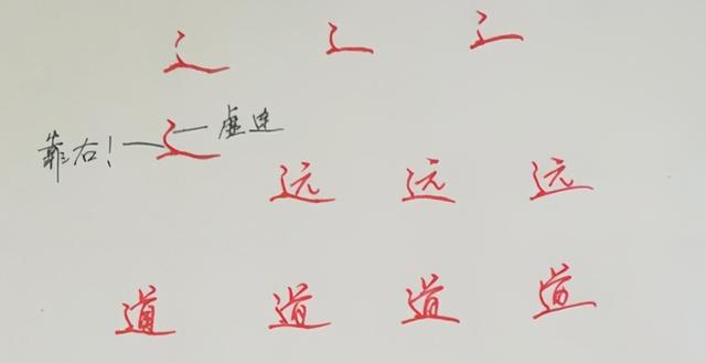 纯干货，行楷、行书怎么快写？这55个“偏旁部首”必然要用到