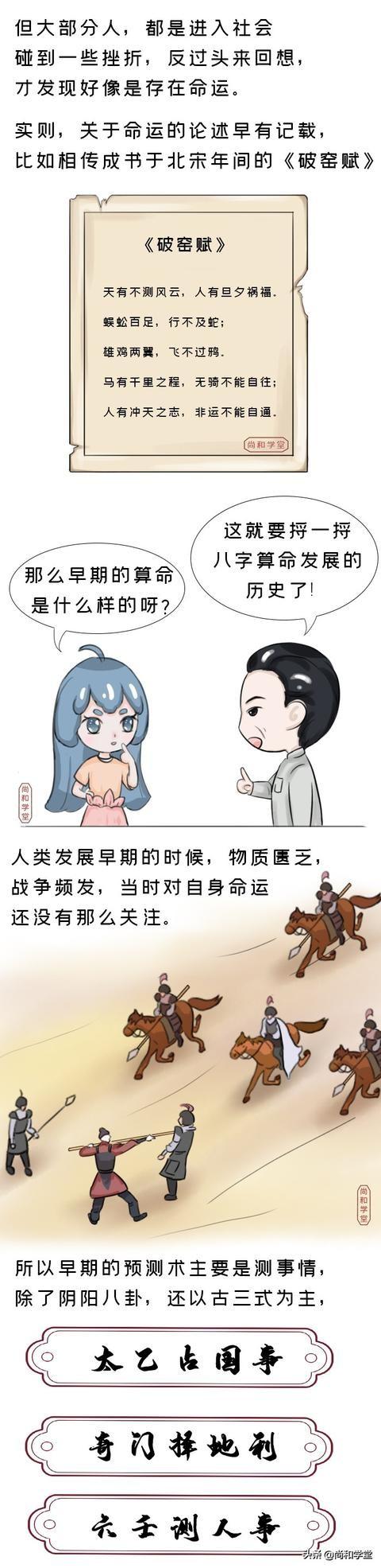 @￥是不是迷信？一篇漫画看懂生辰@￥的发展历史