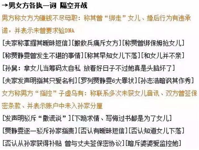 催47岁贾静雯生4胎，修杰楷真的是“模范丈夫”？