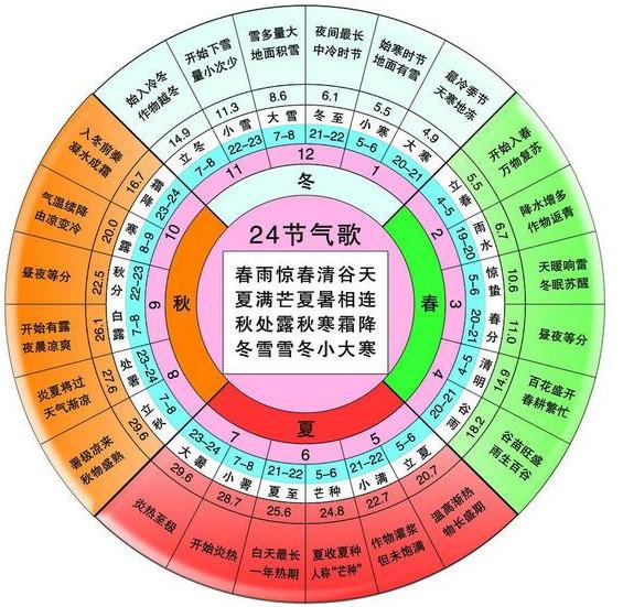苏轼一生坎坷，跟印度高僧和驴头王子有关，还跟射“天狼”有关
