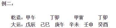 岳飞的生辰，用神的取用方法？