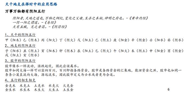 国盛证券刘富兵用“天干地支”看A股被监管谈话：不客观科学