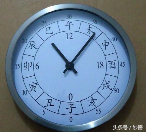 风水玄学教你——如何判断生辰中的出生时辰！