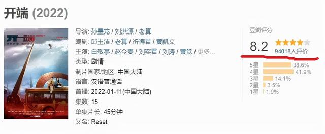 正午阳光新作《开端》，豆瓣评分8.2，刘涛却被网友吐槽成筛子