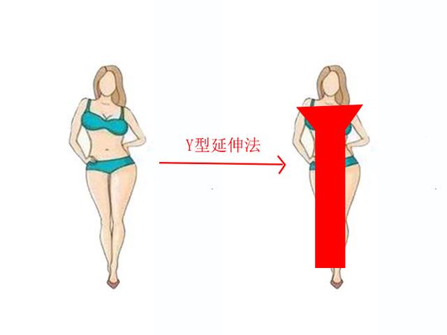 生辰形身材穿搭技巧，教你三招解救丰乳肥臀，矮个子也能走欧美风