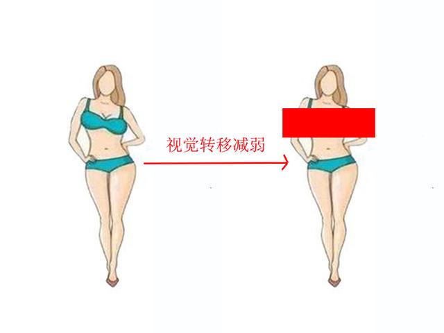 生辰形身材穿搭技巧，教你三招解救丰乳肥臀，矮个子也能走欧美风