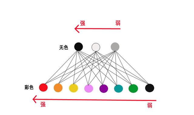 生辰形身材穿搭技巧，教你三招解救丰乳肥臀，矮个子也能走欧美风