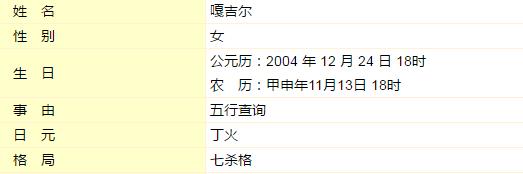 腾格尔女儿去世，真的是因为她的名字取太大了吗？
