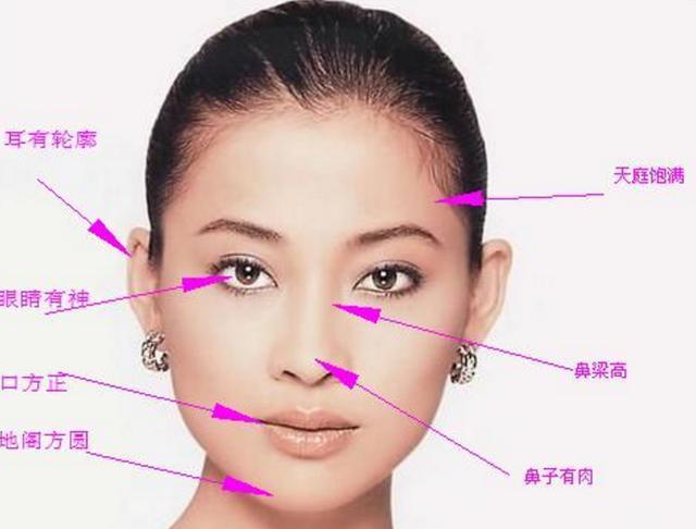 天生“富贵”之人都长什么样有你吗？