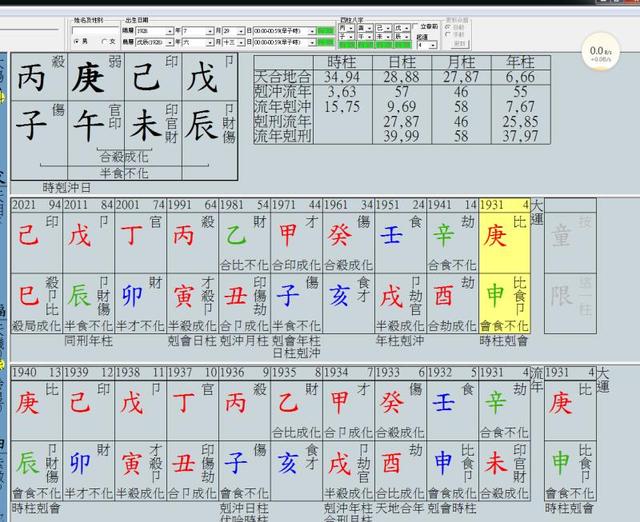 生辰财富篇---李嘉诚