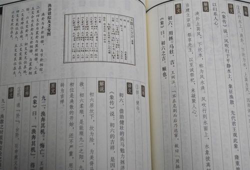 两千年前监狱成书的《易经》，为何惹得马云推荐？企业家入门必看