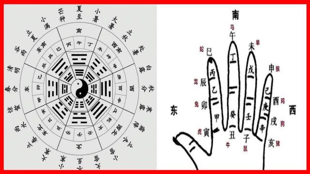 生辰生辰实例分析：“特别格局”中的“从强格”！古老的玄学？
