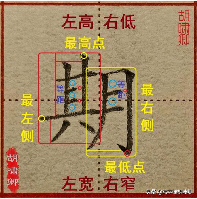 精讲！楷书12个高频常用字，图解结构、技法总结，帮你练好字