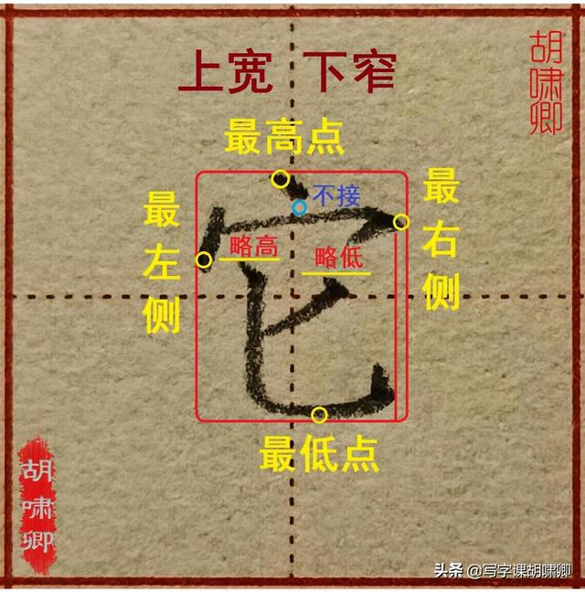 精讲！楷书12个高频常用字，图解结构、技法总结，帮你练好字
