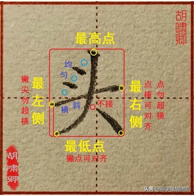 精讲！楷书12个高频常用字，图解结构、技法总结，帮你练好字