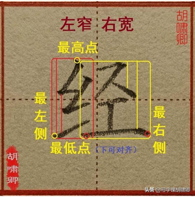 精讲！楷书12个高频常用字，图解结构、技法总结，帮你练好字